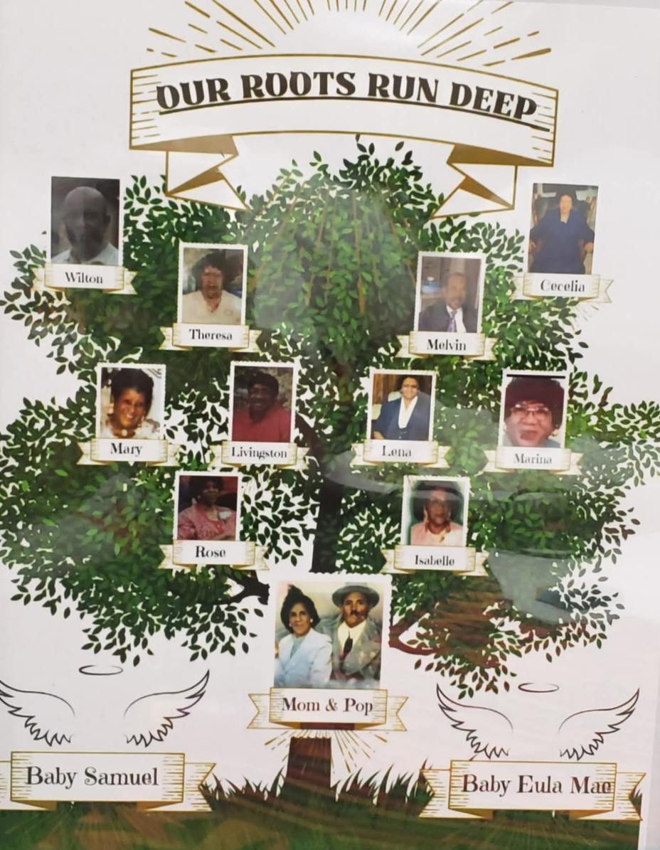 BENJAMIN FAMILY REUNION 2027